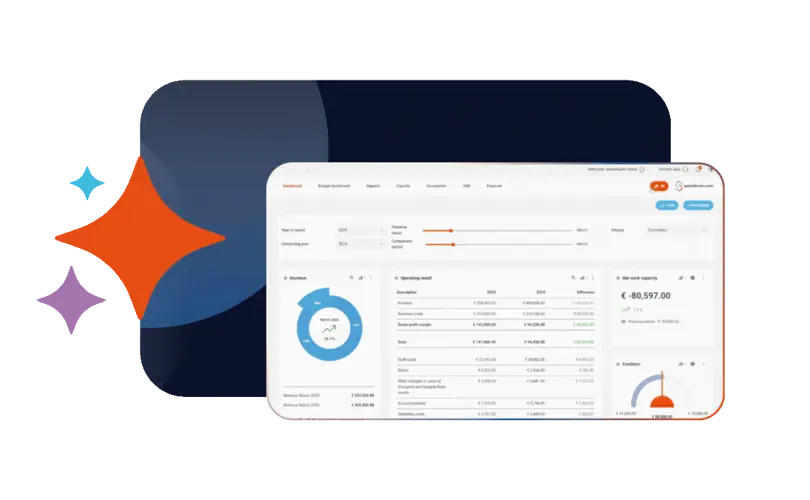Speedbooks AI-assistant