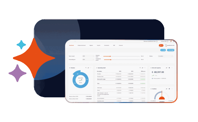 Speedbooks AI-assistant